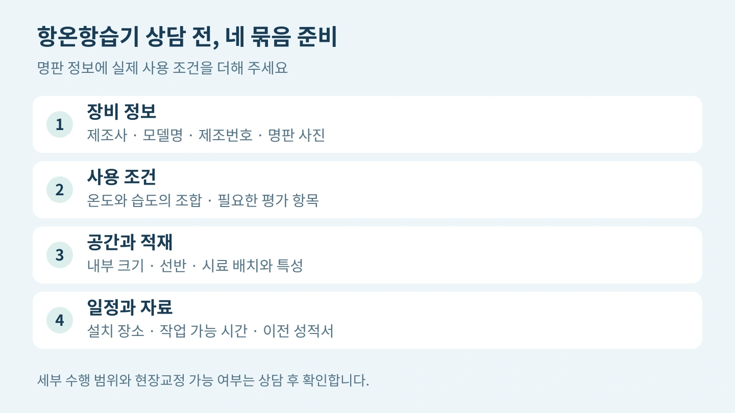 항온항습기 상담 준비 항목인 장비 정보, 사용 조건, 공간과 적재, 일정과 자료를 정리한 도식