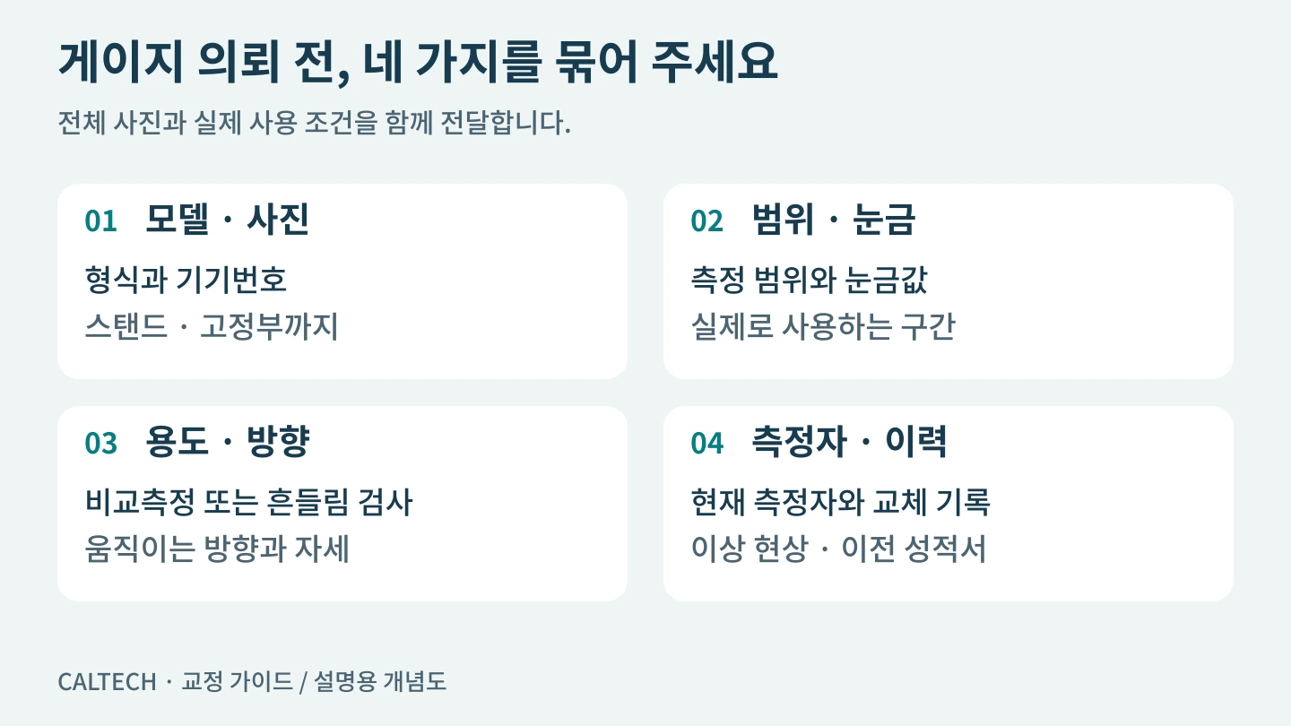 모델과 사진, 사용 범위와 방향, 측정자와 이력을 함께 준비하는 다이얼 게이지 의뢰 체크리스트