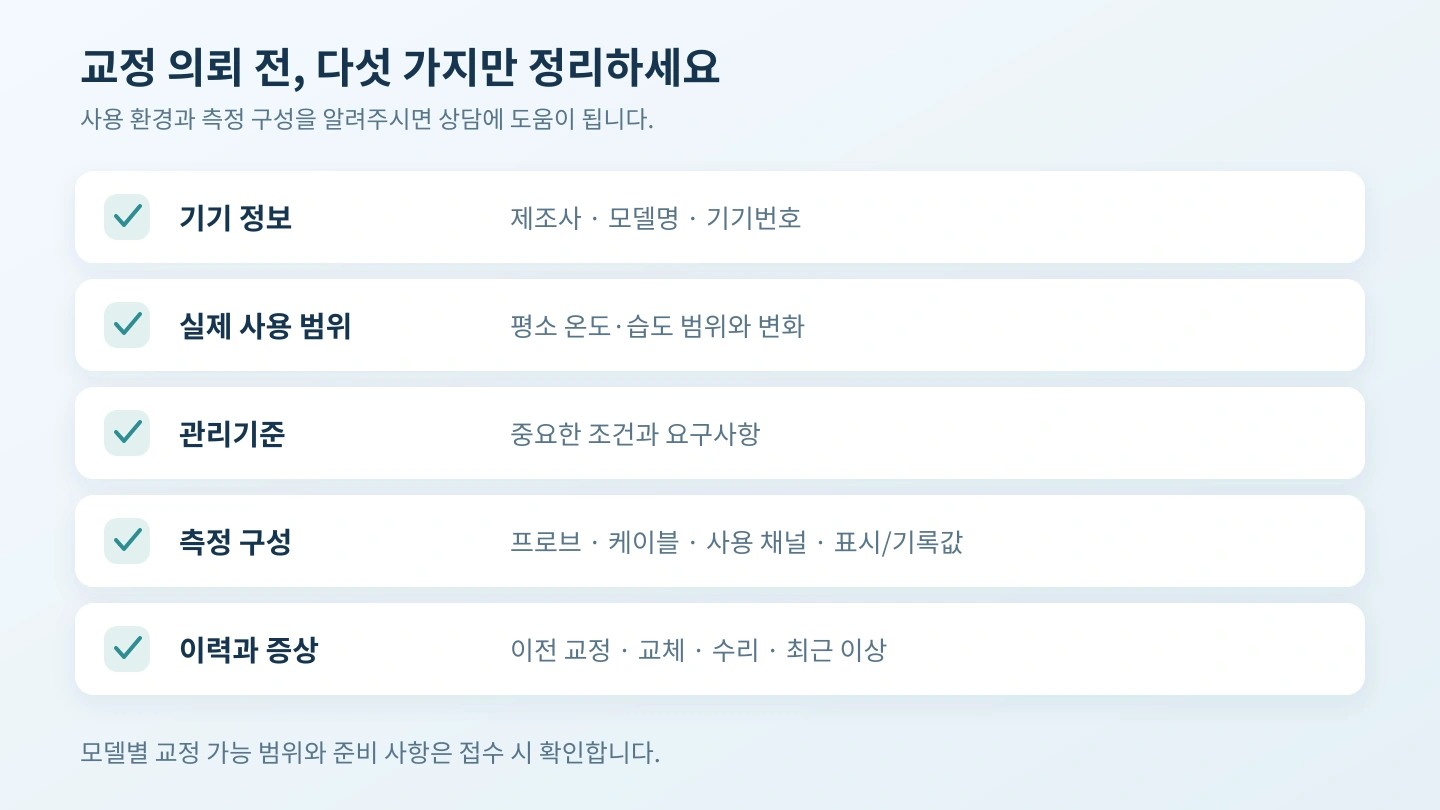 기기 정보, 실제 사용 범위, 관리기준, 측정 구성, 이력과 증상의 다섯 가지 준비 항목