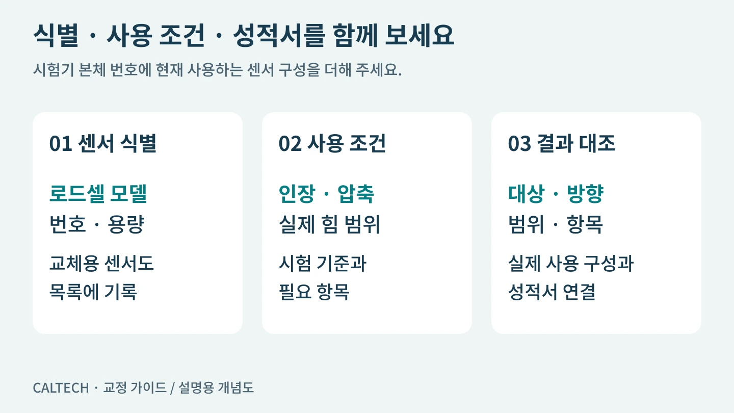 로드셀 식별과 실제 사용 방향 및 범위를 정리한 다음 성적서의 대상과 항목을 대조하는 세 단계