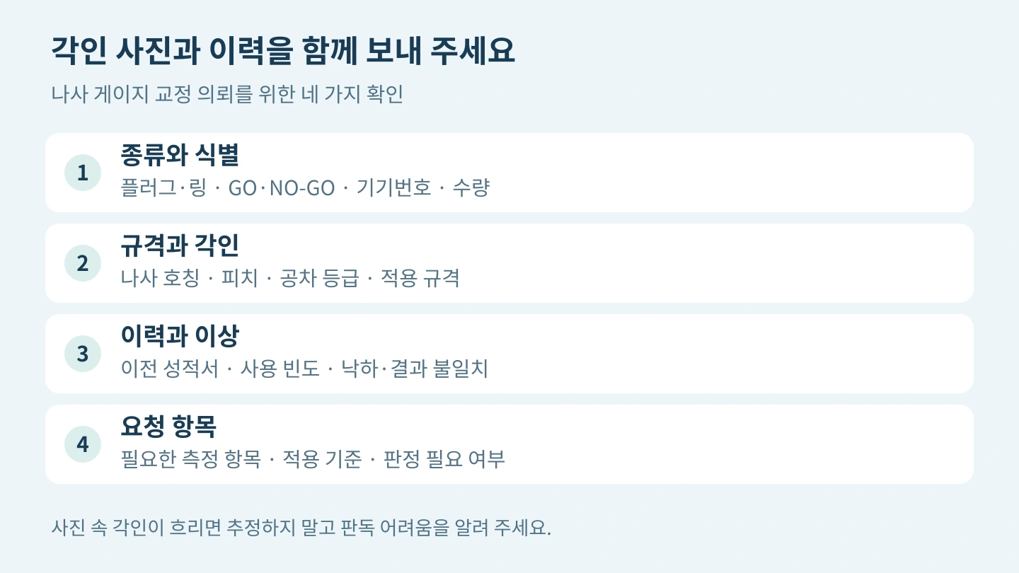 나사 게이지 의뢰에 필요한 종류와 식별, 규격과 각인, 이력과 이상, 요청 항목을 정리한 도식